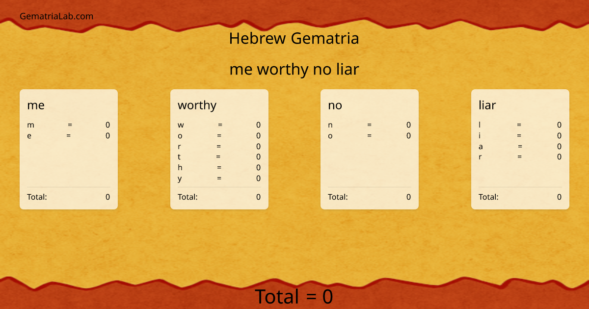 me worthy no liar in hebrew Gematria